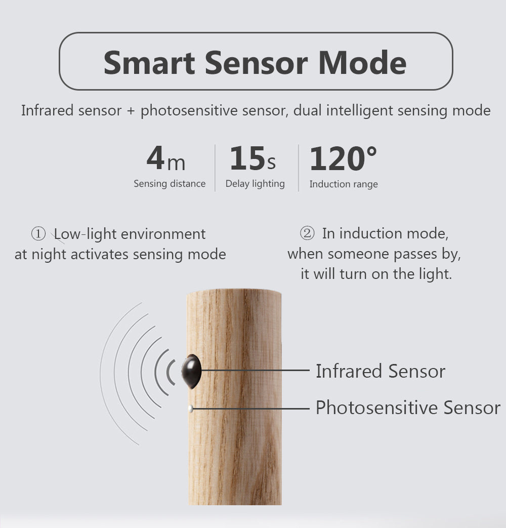 Minimal Goods™️ Motion-Sensing Wooden Night Lamp